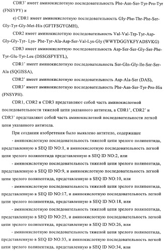Человеческие моноклональные антитела к человеческому интерлейкину-4 (hil-4) (патент 2382049)