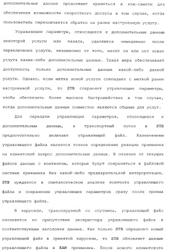 Способы и устройства для передачи данных в мобильный блок обработки данных (патент 2367112)