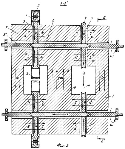 Униполярная машина постоянного тока с гусеничным токосъемом (патент 2397596)