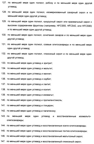 Композиция интенсивного подсластителя с пищевой клетчаткой и подслащенные ею композиции (патент 2455853)