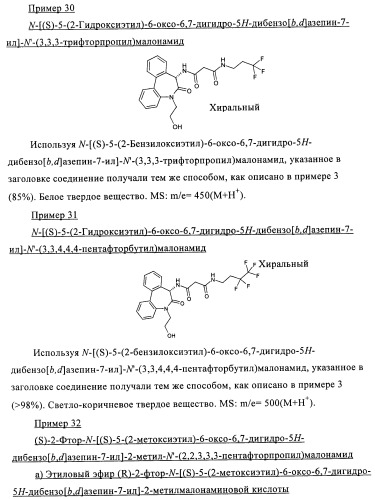 Малонамидные производные в качестве ингибиторов  -секретазы (патент 2440342)