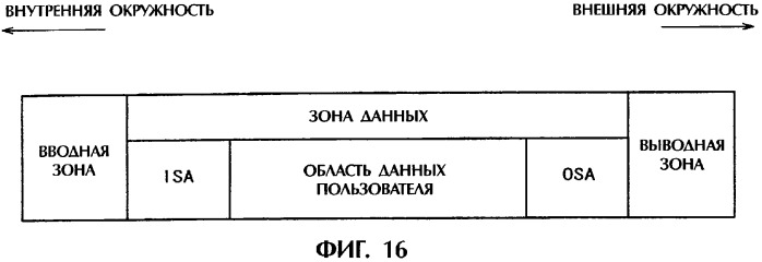 Дисковый носитель записи, способ записи и устройство привода диска (патент 2316828)