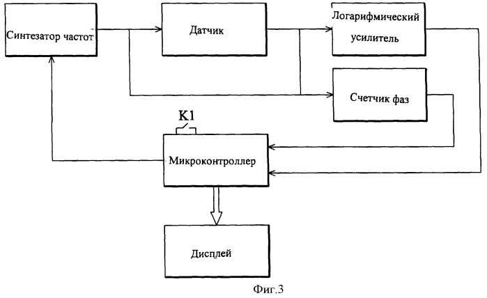 Акустическое устройство для определения вязкости и температуры жидкости в одной области пробы жидкости и способ измерения с использованием такого устройства (патент 2393467)