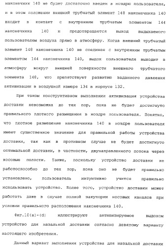 Назальные устройства (варианты) (патент 2337720)