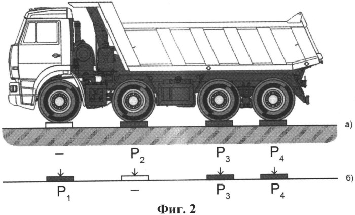 Способ и комплект для статического взвешивания автотранспортного средства (патент 2538357)