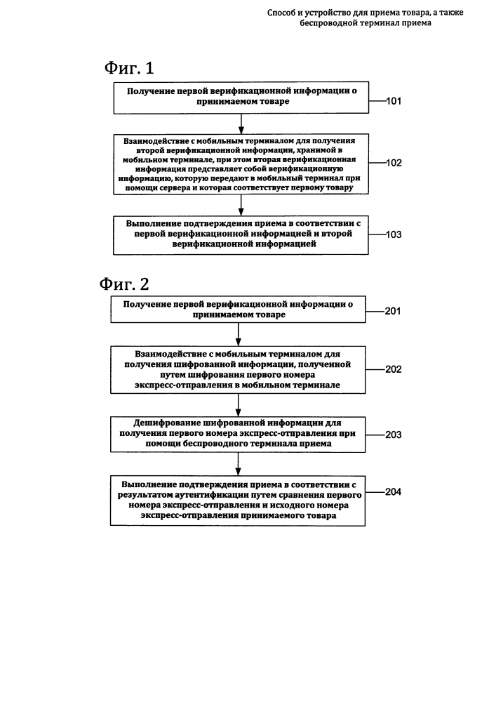 Способ и устройство для приема товара, а также беспроводной терминал приема (патент 2606057)