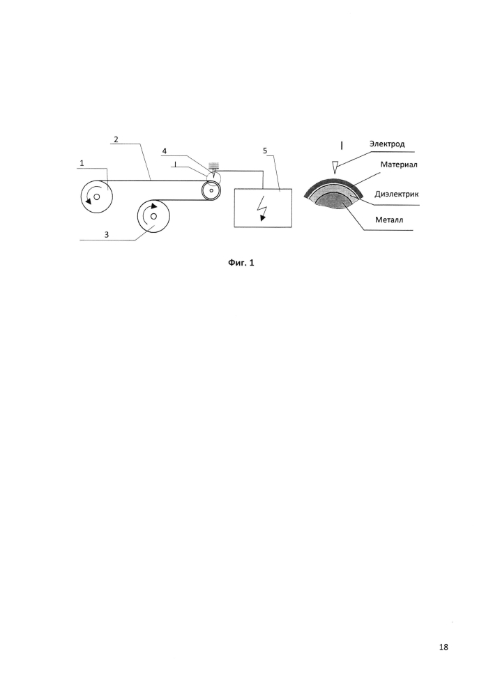Высокопрочный водостойкий органокомпозит и способ его изготовления (патент 2604621)