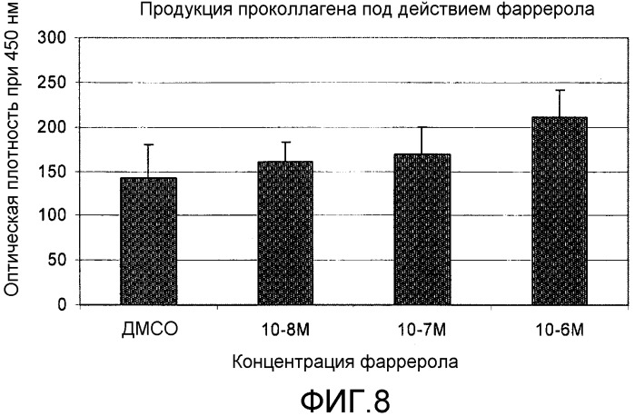 Препарат для местного нанесения на кожу, содержащий производное флаванона (патент 2420264)