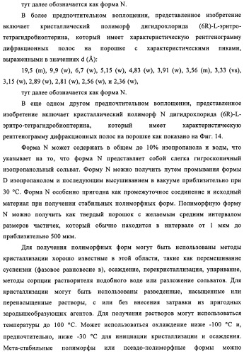 Кристаллические формы дигидрохлорида (6r)-l-эритро-тетрагидробиоптерина (патент 2434870)