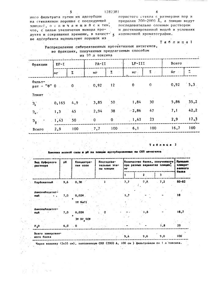 Способ получения сибиреязвенных протективных антигенов (патент 1282381)