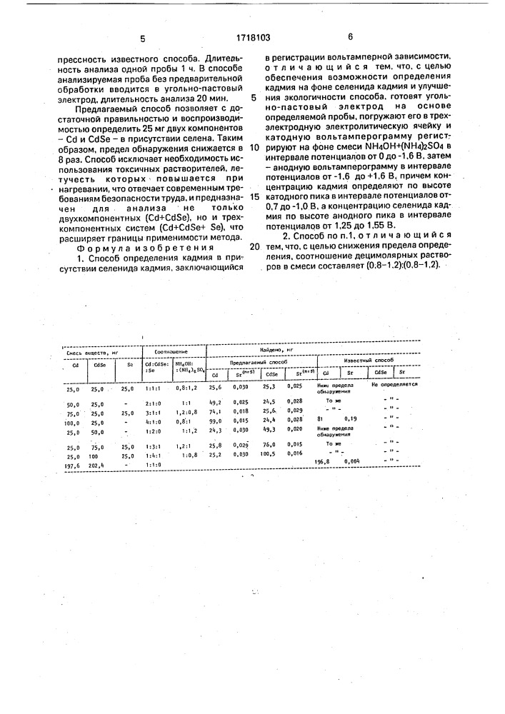 Способ определения кадмия в присутствии селенида кадмия (патент 1718103)