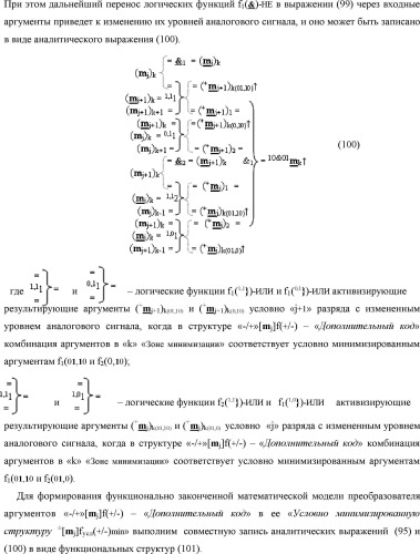 Способ формирования в "k" "зоне минимизации" результирующего аргумента +1mk сквозной активизации f1( 00)min → +1mk для преобразования в соответствии с арифметическими аксиомами троичной системы счисления f(+1,0,-1) структуры аргументов аналоговых сигналов «-/+»[mj]f(+/-), "дополнительный код" в структуру условно минимизированных позиционно-знаковых аргументов аналоговых сигналов ±[mj]fусл(+/-)min и функциональная структура для его реализации (варианты русской логики) (патент 2503124)