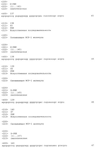 Связывающая мср-1 нуклеиновая кислота и ее применение (патент 2542973)