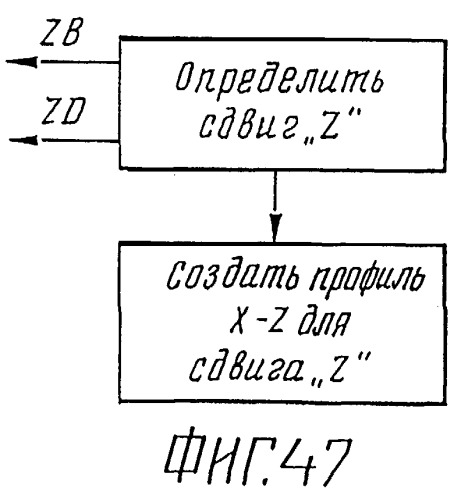 Секционная машина (патент 2245306)