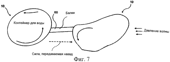 Мягкий герметичный морской контейнер для жидкости, изготовленный путем намотки по спирали (патент 2266229)