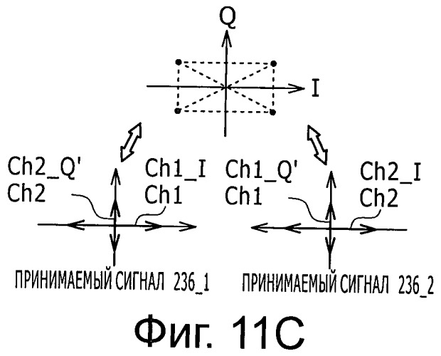 Система, устройство и способ радиосвязи (патент 2447587)