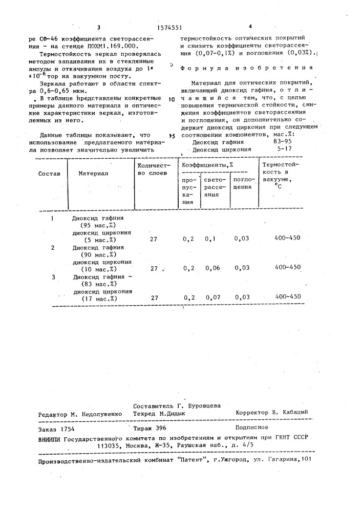 Материал для оптических покрытий (патент 1574551)