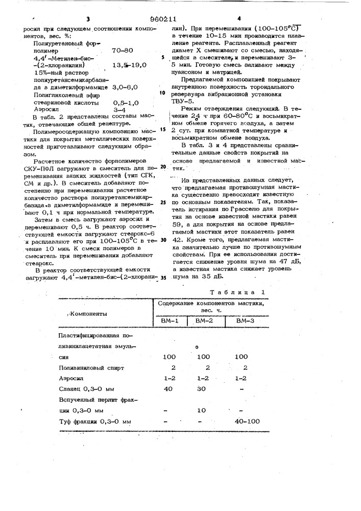 Противошумная мастика для покрытий вибрирующих и вращающихся резервуаров (патент 960211)