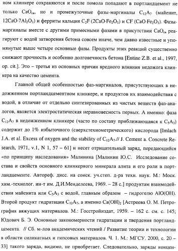 Добавка к цементу, смеси на его основе и способ ее получения (варианты) (патент 2441853)