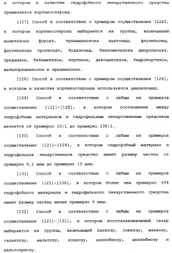 Применение циклезонида в качестве стабилизатора тонкодисперсной фракции формотерола в фармацевтическом препарате (патент 2337667)