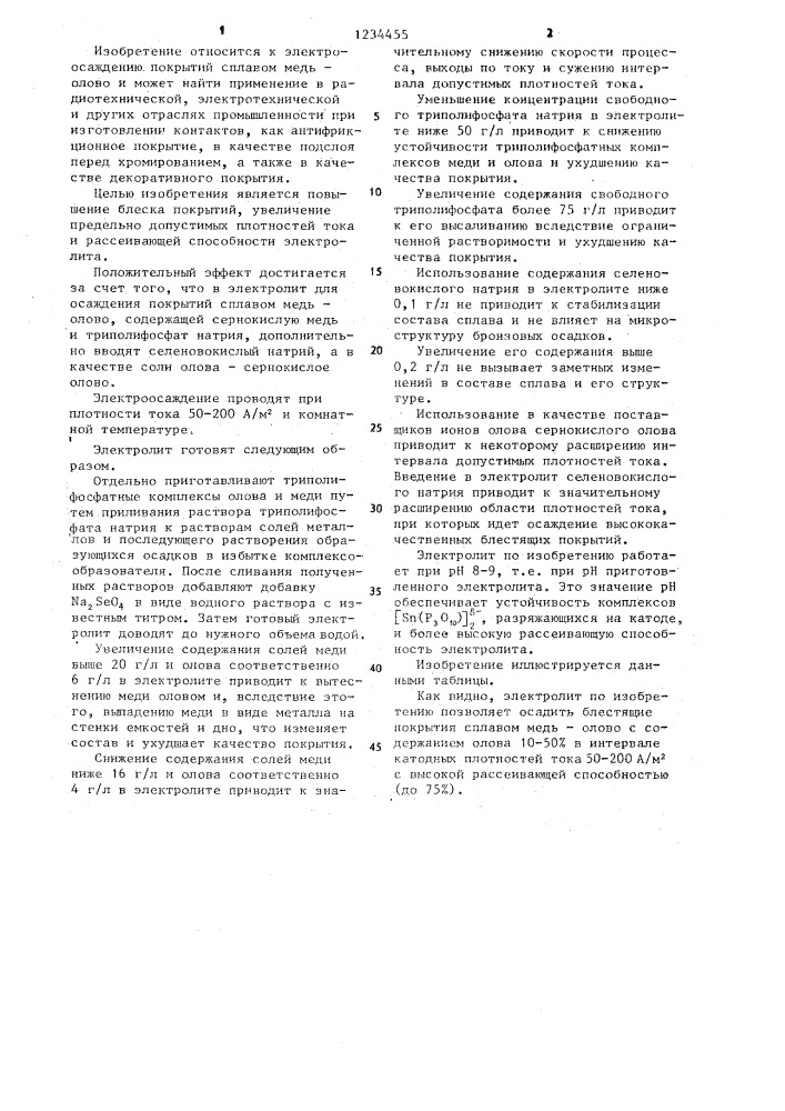 Электролит для осаждения покрытий сплавом медь-олово (патент 1234455)