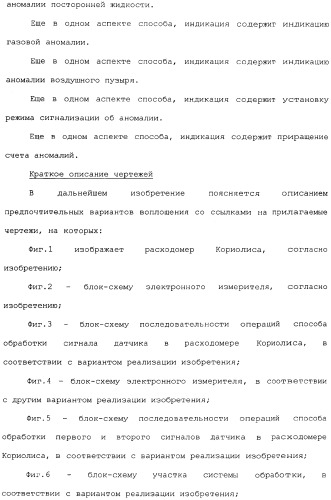 Способы и электронный измеритель для быстрого обнаружения неоднородности вещества, текущего через расходомер кориолиса (патент 2366900)