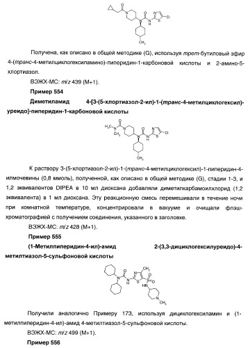 Гетероароматические производные мочевины и их применение в качестве активаторов глюкокиназы (патент 2386622)