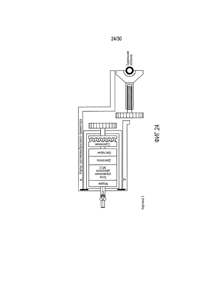Блок противовыбросовых превенторов и система питания (патент 2663845)
