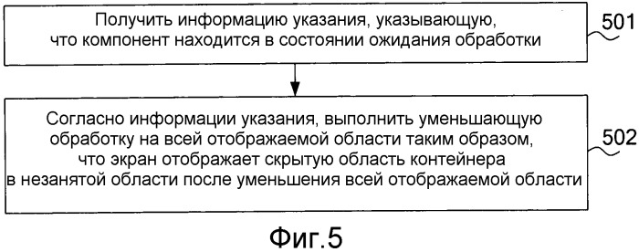 Способ и оборудование пользователя для обработки отображения компонентов (патент 2541115)