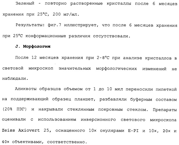 Кристаллические антитела против htnf  (патент 2486296)