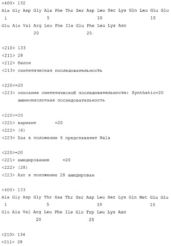 Способы подавления глюкагона (патент 2247575)