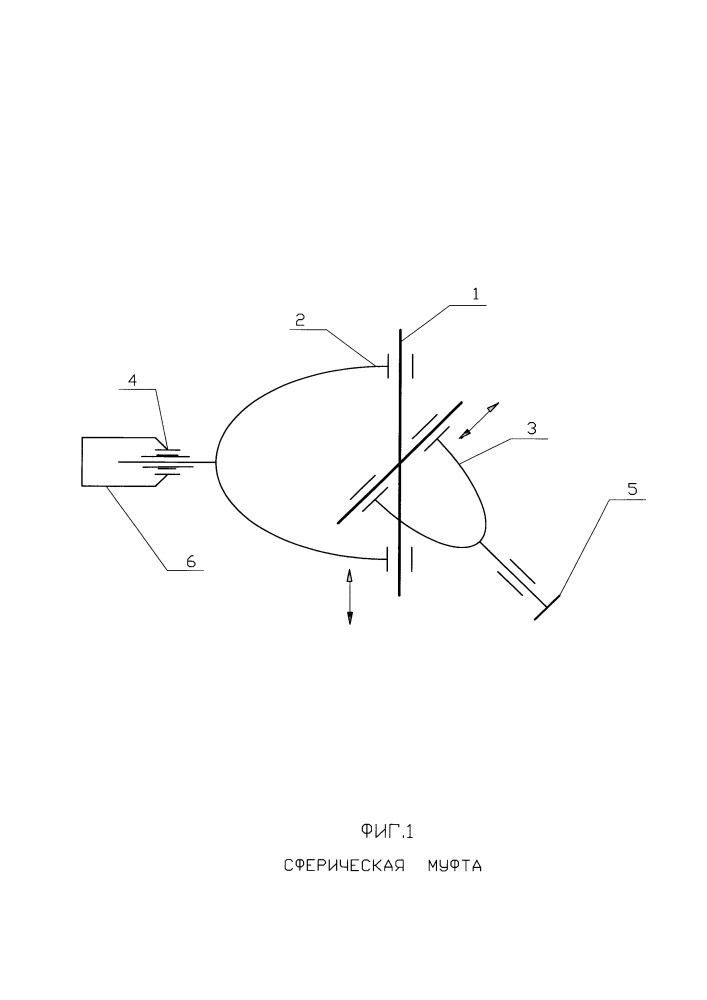 Сферическая муфта (патент 2658482)