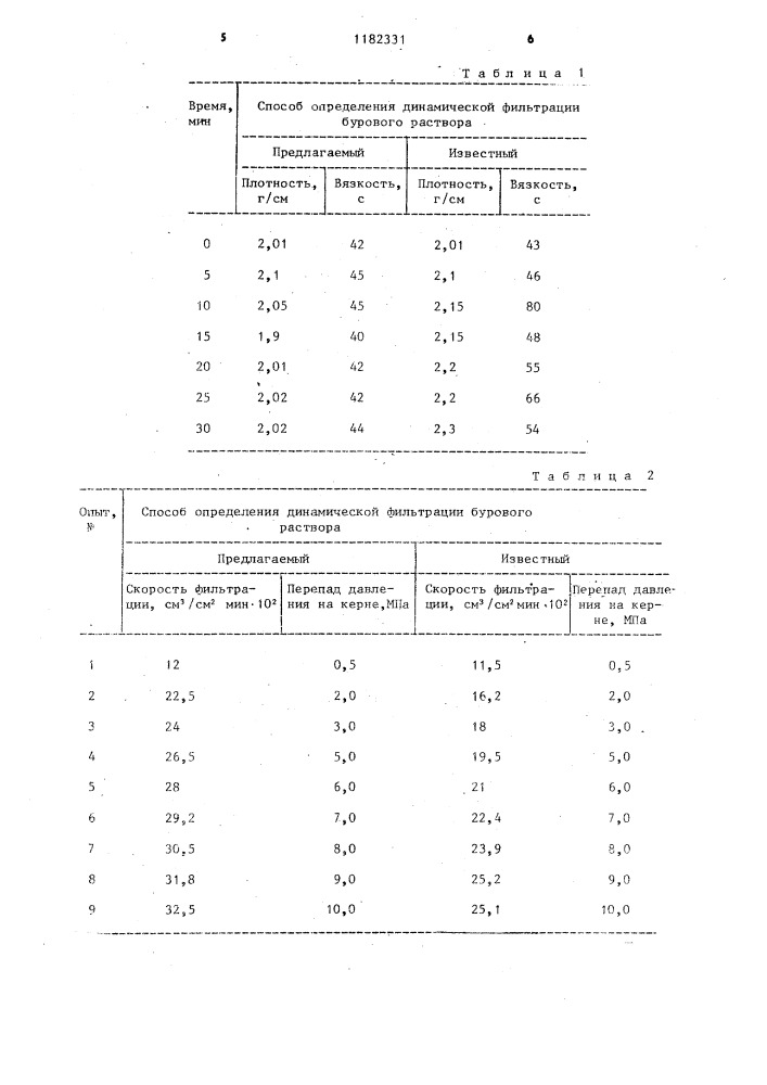 Способ определения скорости фильтрации при динамической фильтрации бурового раствора (патент 1182331)