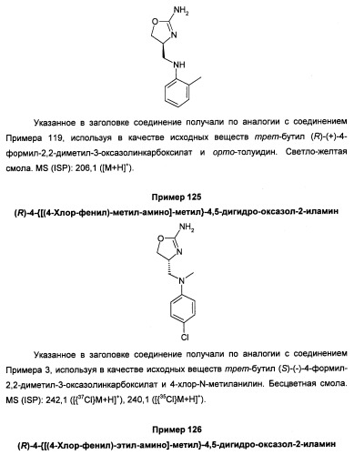 Новые 2-аминооксазолины в качестве лигандов taar1 (патент 2460725)