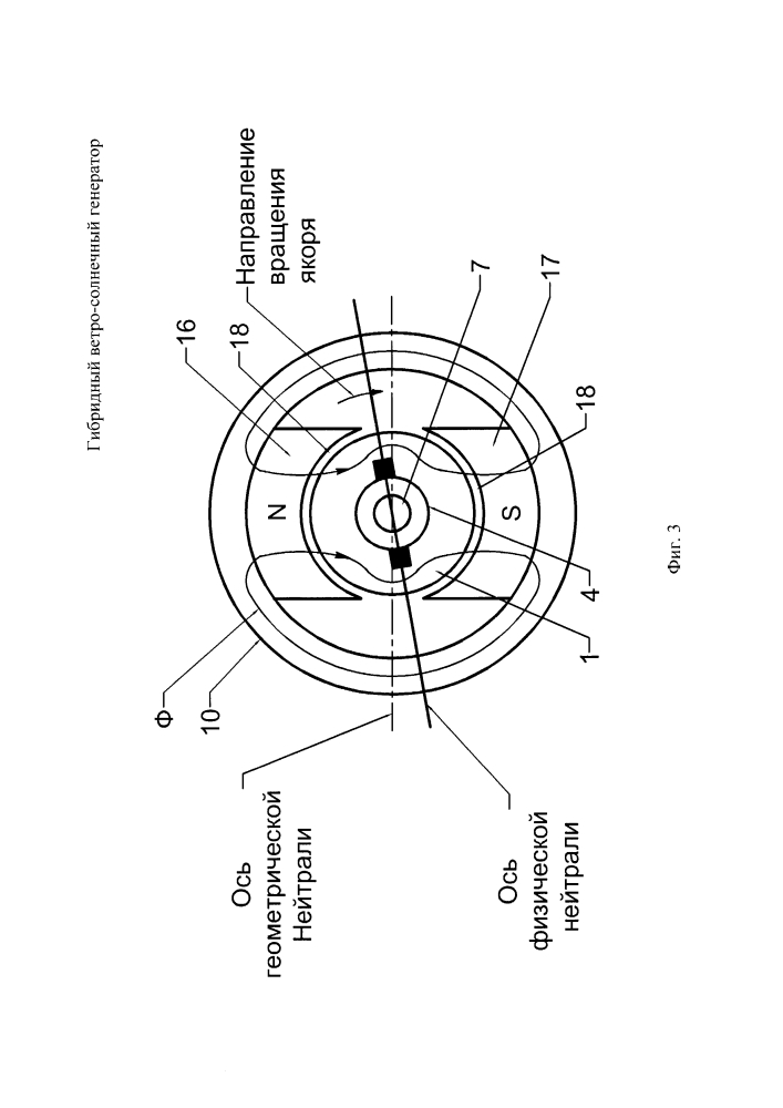 Гибридный ветро-солнечный генератор (патент 2643522)
