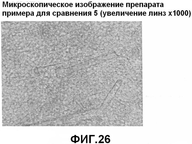 Препарат в форме пленки и способ его получения (патент 2572702)