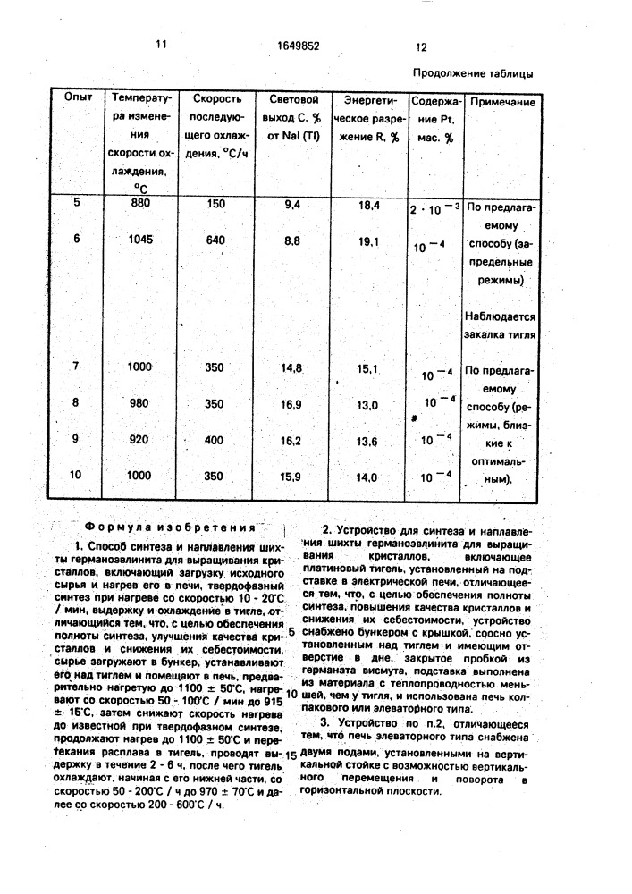 Способ синтеза и наплавления шихты германоэвлинита и устройство для его осуществления (патент 1649852)