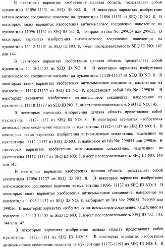 Композиции и способы модуляции экспрессии рецептора фактора роста фибробластов 4 (fgfr4) (патент 2501803)