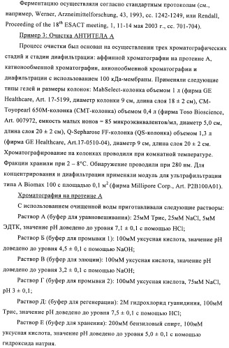 Антитела к амилоиду бета 4, имеющие гликозилированную вариабельную область (патент 2438706)