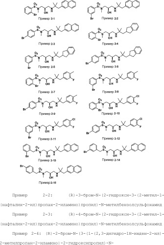 Сульфонамидные соединения и их применение (патент 2502730)