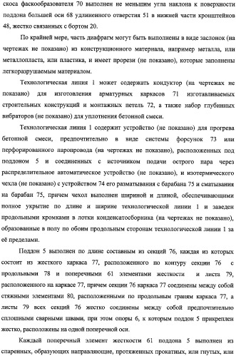 Технологический комплекс по производству строительных конструкций, протяженная строительная конструкция и колонна, изготовленные в этом технологическом комплексе (патент 2315690)