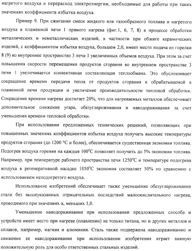 Способ тепловой обработки металла в пламенной печи прямого или косвенного нагрева (варианты), способ сжигания смеси жидкого или газообразного топлива и нагретого воздуха в пламенной печи прямого или косвенного нагрева, устройство отопления (варианты) и регенеративная насадка (варианты) для осуществления способов (патент 2324745)