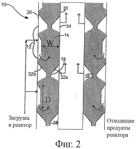 Безэкранный реактор с подвижным слоем (патент 2406564)