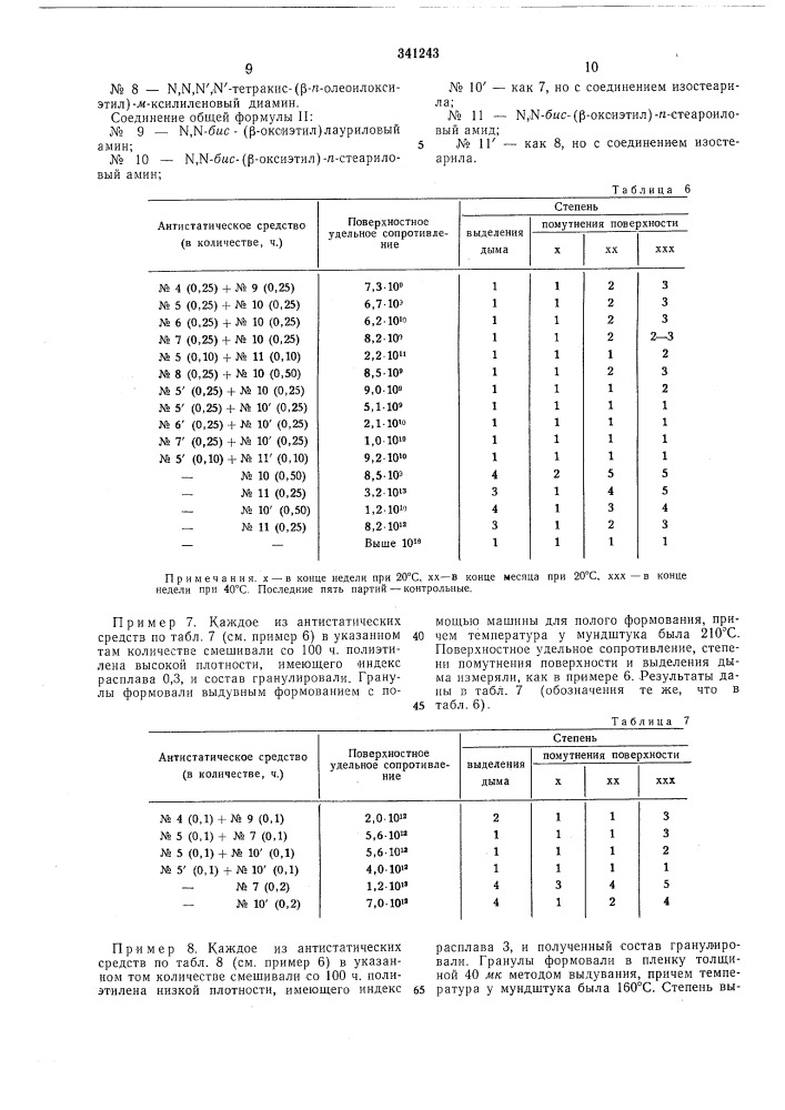 Антистатическая композиция на основе термопластического полимера (патент 341243)