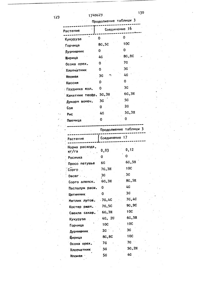 Способ борьбы с нежелательной растительностью (патент 1748629)