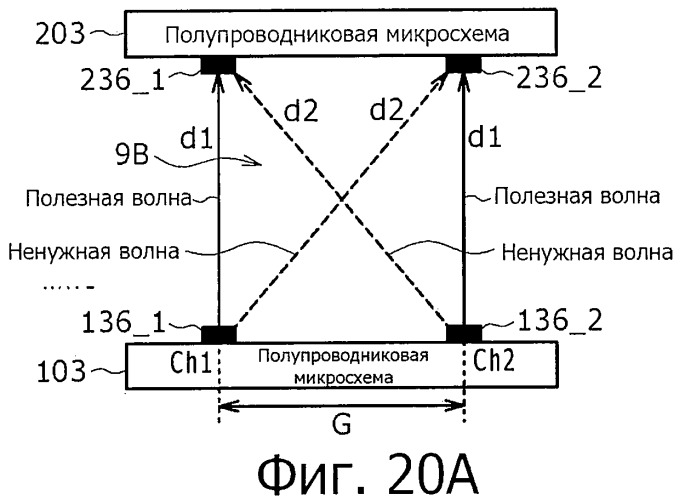 Система беспроводной передачи данных, устройство беспроводной связи и способ беспроводной передачи данных (патент 2450455)