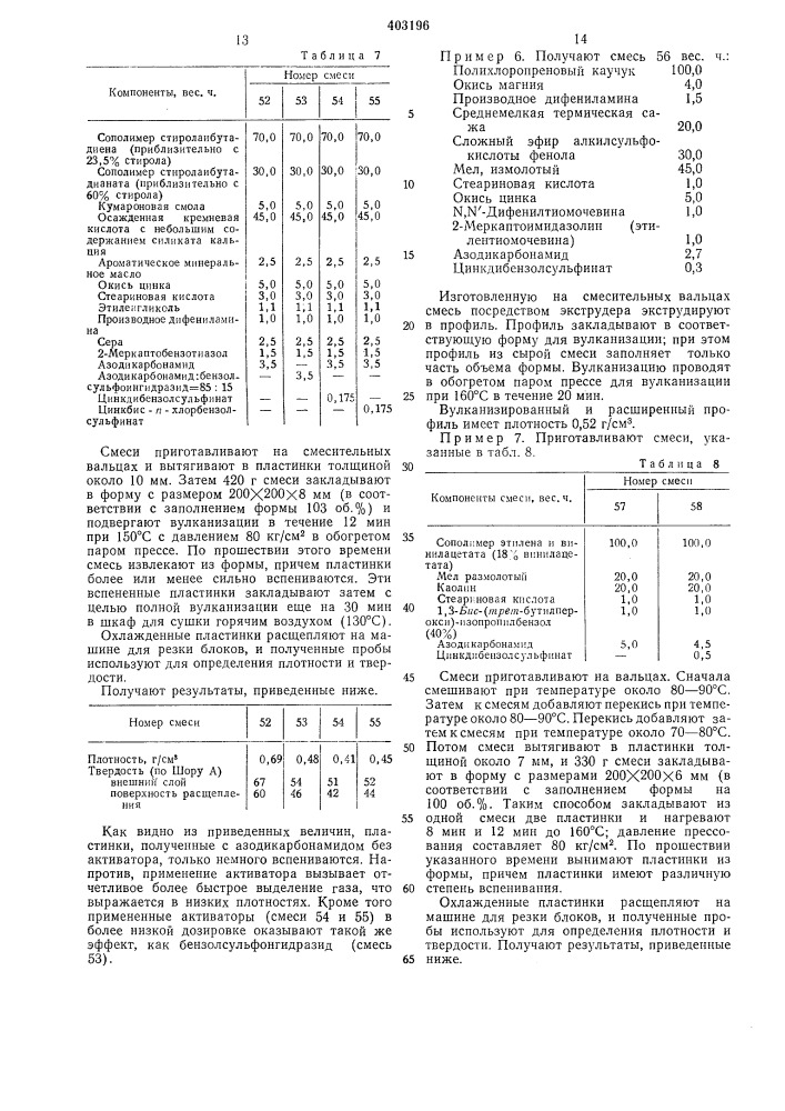 Патент ссср  403196 (патент 403196)