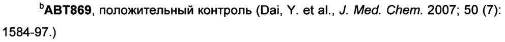 Соединение нафтиламида, способ его получения и применение (патент 2655607)