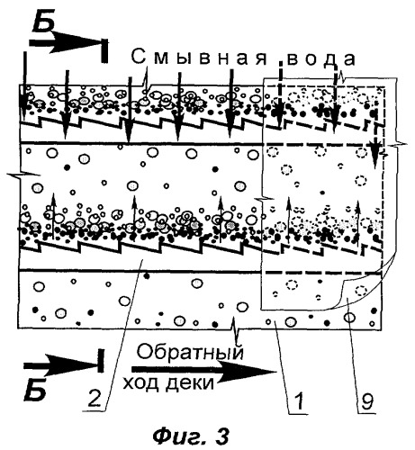 Способ обогащения металлоносных песков и устройство для его осуществления (патент 2393019)