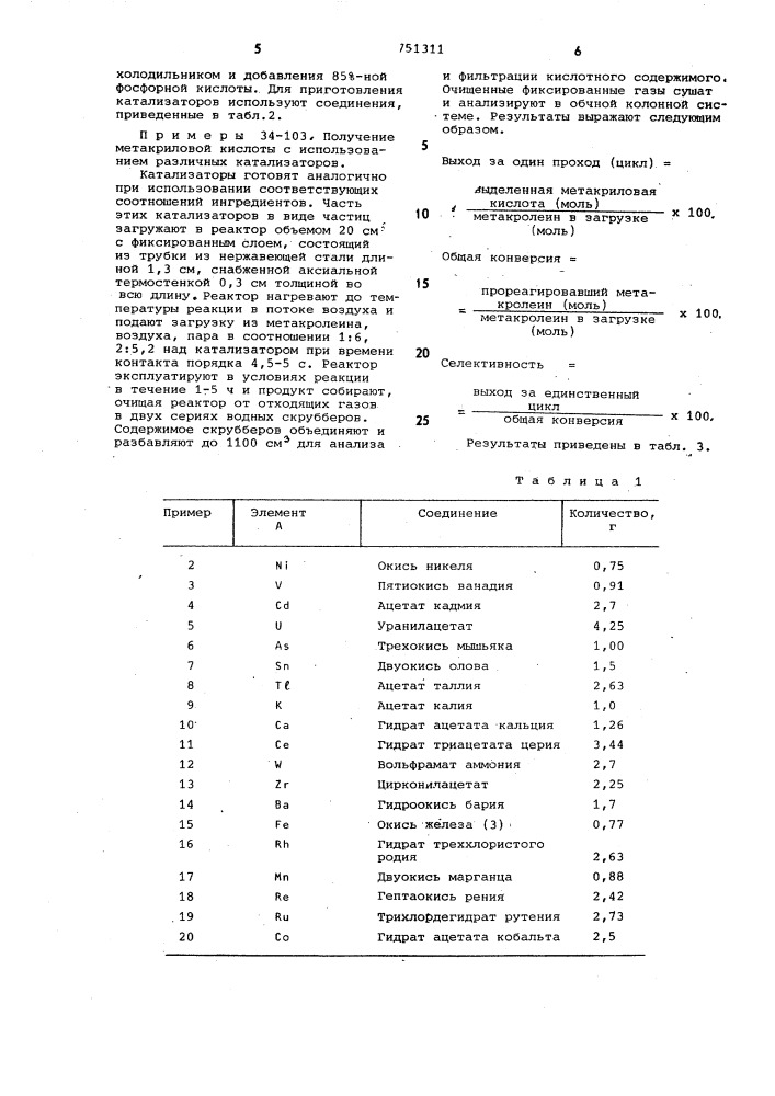 Катализатор для окисления метакролеина до метакриловой кислоты (патент 751311)